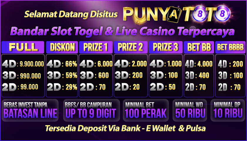 Prediksi punyatoto - Angka Bocoran Togel Online Akurat Hari Ini